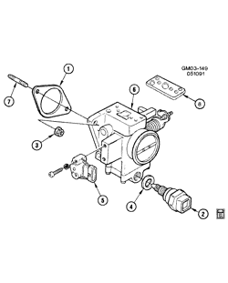 FUEL SYSTEM-EXHAUST-EMISSION SYSTEM Buick Century 1986-1988 A THROTTLE BODY (LG3/3.8-3)