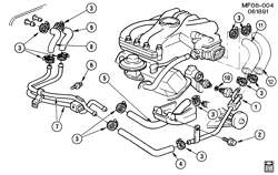 FRONT END SHEET METAL-HEATER-VEHICLE MAINTENANCE Chevrolet Camaro 1985-1986 F HOSES & PIPES/HEATER W/C41,C60,C67-2.8L V6 (LB8/2.8S)