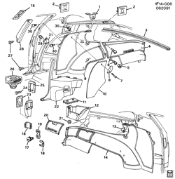 ОТДЕЛКА САЛОНА - ОТДЕЛКА ПЕРЕДН. СИДЕНЬЯ-РЕМНИ БЕЗОПАСНОСТИ Chevrolet Camaro 1992-1992 F87 TRIM/QUARTER