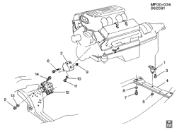 8-ЦИЛИНДРОВЫЙ ДВИГАТЕЛЬ Pontiac Firebird 1992-1992 F ENGINE & TRANSMISSION MOUNTING-V8 (LB9,L98,L03)