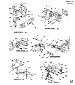 6-CYLINDER ENGINE Pontiac Sunbird 1992-1994 J ENGINE & TRANSMISSION MOUNTING-V6 (LH0/3.1T)
