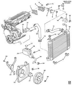 СИСТЕМА ОХЛАЖДЕНИЯ-РЕШЕТКА-МАСЛЯНАЯ СИСТЕМА Chevrolet Cavalier 1992-1994 J ENGINE COOLING SYSTEM (LN2/2.2-4)