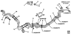 FUEL SYSTEM-EXHAUST-EMISSION SYSTEM Buick Regal 1994-1996 W FUEL SUPPLY SYSTEM/ENGINE PARTS & FUEL LINES(L82/3.1M)