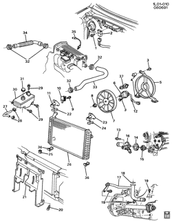 СИСТЕМА ОХЛАЖДЕНИЯ-РЕШЕТКА-МАСЛЯНАЯ СИСТЕМА Chevrolet Corsica 1990-1991 L ENGINE COOLING SYSTEM (LG0/2.3A)