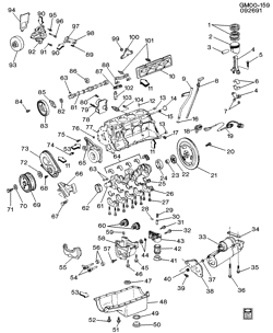 4-CYLINDER ENGINE Buick Century 1988-1991 A ENGINE ASM-2.5L L4 PART 1 (LR8/2.5R)