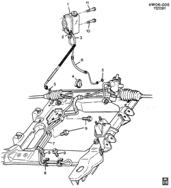 ПЕРЕДН. ПОДВЕКА, УПРАВЛ. Buick Regal 1990-1991 W STEERING HYDRAULIC SYSTEM (L27/3.8L)