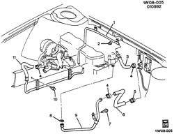 FRONT END SHEET METAL-HEATER-VEHICLE MAINTENANCE Chevrolet Lumina 1992-1992 W HOSES & PIPES/HEATER (LR8)