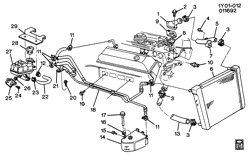 COOLING SYSTEM-GRILLE-OIL SYSTEM Chevrolet Corvette 1990-1991 Y HOSES & PIPES/RADIATOR (L98/5.7-8)