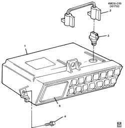 BODY MOUNTING-AIR CONDITIONING-AUDIO/ENTERTAINMENT Buick Park Avenue 1992-1992 C A/C & HEATER CONTROL ASM (CJ2)