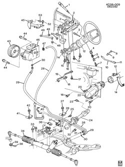 FRONT SUSPENSION-STEERING Buick Park Avenue 1992-1993 C STEERING SYSTEM & RELATED PARTS-V6 3.8-1(L67)