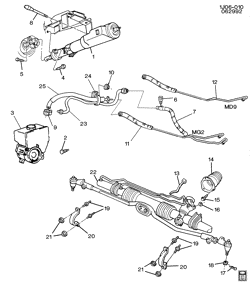 FRONT SUSPENSION-STEERING Chevrolet Cavalier 1993-1994 J STEERING SYSTEM & RELATED PARTS (LH0/3.1T)