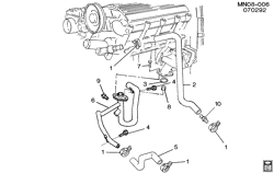 FRONT END SHEET METAL-HEATER-VEHICLE MAINTENANCE Buick Skylark 1992-1993 N HOSES & PIPES/HEATER-L4-2.3L L4 (L40/2.3-3)