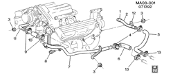 FRONT END SHEET METAL-HEATER-VEHICLE MAINTENANCE Buick Century 1992-1993 A HOSES & PIPES/HEATER (LG7)