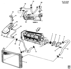 СИСТЕМА ОХЛАЖДЕНИЯ-РЕШЕТКА-МАСЛЯНАЯ СИСТЕМА Chevrolet Corsica 1993-1993 L HOSES & PIPES/RADIATOR-L4-2.3L (LG0/2.3A)