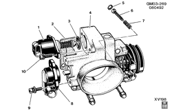 FUEL SYSTEM-EXHAUST-EMISSION SYSTEM Pontiac Firebird 1993-1995 F THROTTLE BODY (L32/3.4S)