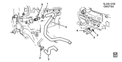 FRONT END SHEET METAL-HEATER-VEHICLE MAINTENANCE Chevrolet Corsica 1992-1992 L HOSES & PIPES/HEATER-L4-2.3L (LG0/2.3A)