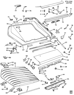 BODY MOLDINGS-SHEET METAL-REAR COMPARTMENT HARDWARE-ROOF HARDWARE Chevrolet Camaro 1987-1990 F87 LIFTGATE HARDWARE