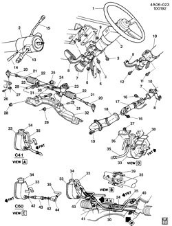 FRONT SUSPENSION-STEERING Buick Century 1985-1986 A STEERING SYSTEM & RELATED PARTS-2.8L V6 (LE2/2.8X)
