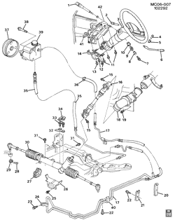 SUSPENSION AVANT-VOLANT Buick Electra 1988-1990 C STEERING SYSTEM & RELATED PARTS