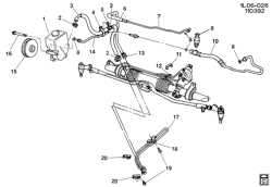 FRONT SUSPENSION-STEERING Chevrolet Corsica 1990-1991 L STEERING PUMP MOUNTING & LINES (LH0/3.1T)