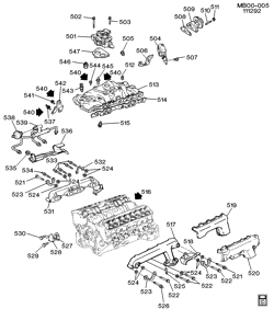 MOTEUR 8 CYLINDRES Chevrolet Hearse/Limousine 1991-1992 B ENGINE ASM-5.0/5.7L V8 PART 5 MANIFOLDS & FUEL RELATED PARTS (L03/5.0E,L05/5.7-7)
