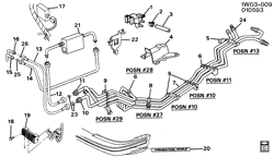 SISTEMA DE COMBUSTIBLE - ESCAPE - EMISIÓN EVAPORACIÓN Chevrolet Lumina 1991-1992 W69 FUEL SUPPLY SYSTEM-ENGINE PARTS & FUEL LINES(LH0/3.1T)