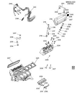 MOTOR 6 CILINDROS Buick Regal 1993-1993 W ENGINE ASM-3.1L V6 PART 2 CYLINDER HEAD & RELATED PARTS (LH0/3.1T)