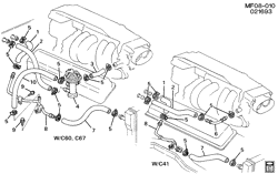 FRONT END SHEET METAL-HEATER-VEHICLE MAINTENANCE Chevrolet Camaro 1987-1992 F HOSES & PIPES/HEATER V8 (5.0F)(5.7-8)(LB9,L98)