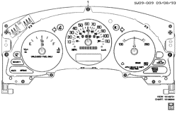 BODY MOUNTING-AIR CONDITIONING-AUDIO/ENTERTAINMENT Chevrolet Lumina 1995-1995 W CLUSTER ASM/INSTRUMENT PANEL (ELECTROMECHANICAL)(UH6,EXC (7Z9))