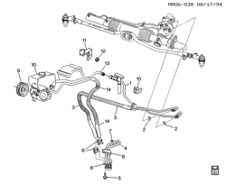 SUSPENSIÓN DELANTERA-DIRECCIÓN Buick Skylark 1996-1998 N STEERING PUMP LINES-V6-3.1L (L82/3.1M) (W/COOLER)