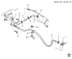 FRONT END SHEET METAL-HEATER-VEHICLE MAINTENANCE Chevrolet Caprice 1992-1993 B HOSES & PIPES/HEATER