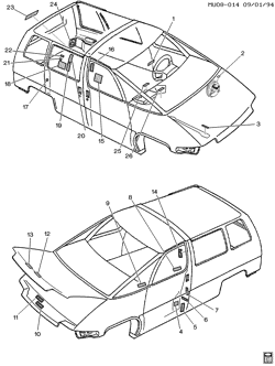 FRONT END SHEET METAL-HEATER-VEHICLE MAINTENANCE Chevrolet Lumina APV 1993-1996 U LABELS