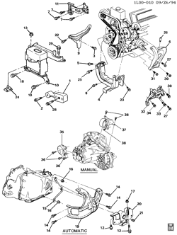 MOTEUR 4 CYLINDRES Chevrolet Beretta 1992-1992 L ENGINE & TRANSMISSION MOUNTING-V6-3.1L (LH0/3.1T)