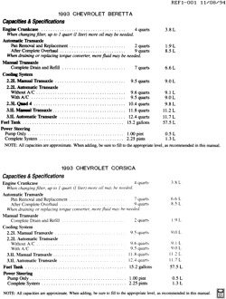 PEÇAS DE MANUTENÇÃO-FLUIDOS-CAPACITORES-CONECTORES ELÉTRICOS-SISTEMA DE NUMERAÇÃO DE IDENTIFICAÇÃO DE VEÍCULOS Chevrolet Corsica 1993-1993 L CAPACITIES