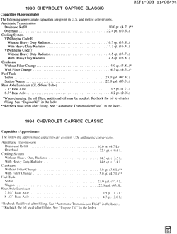 PEÇAS DE MANUTENÇÃO-FLUIDOS-CAPACITORES-CONECTORES ELÉTRICOS-SISTEMA DE NUMERAÇÃO DE IDENTIFICAÇÃO DE VEÍCULOS Chevrolet Caprice 1993-1994 B CAPACITIES