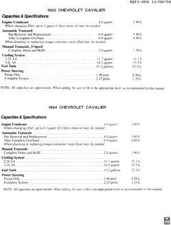 MAINTENANCE PARTS-FLUIDS-CAPACITIES-ELECTRICAL CONNECTORS-VIN NUMBERING SYSTEM Chevrolet Cavalier 1993-1994 J CAPACITIES