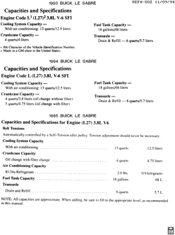 PEÇAS DE MANUTENÇÃO-FLUIDOS-CAPACITORES-CONECTORES ELÉTRICOS-SISTEMA DE NUMERAÇÃO DE IDENTIFICAÇÃO DE VEÍCULOS Buick Lesabre 1993-1995 H CAPACITIES