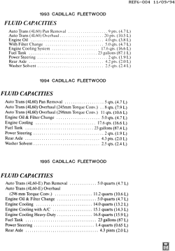 PEÇAS DE MANUTENÇÃO-FLUIDOS-CAPACITORES-CONECTORES ELÉTRICOS-SISTEMA DE NUMERAÇÃO DE IDENTIFICAÇÃO DE VEÍCULOS Cadillac Fleetwood Brougham 1993-1994 D CAPACITIES