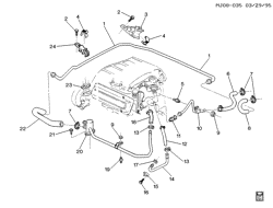 FRONT END SHEET METAL-HEATER-VEHICLE MAINTENANCE Chevrolet Corsica 1990-1991 L HOSES & PIPES/HEATER (LH0/3.1T)