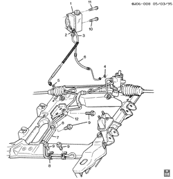 ПЕРЕДН. ПОДВЕКА, УПРАВЛ. Buick Regal 1993-1995 W STEERING HYDRAULIC SYSTEM (L27/3.8L)