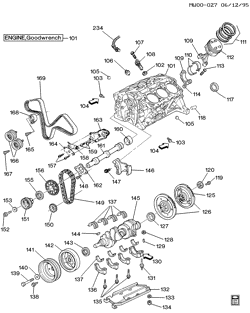 6-ЦИЛИНДРОВЫЙ ДВИГАТЕЛЬ Pontiac Grand Prix 1994-1996 W ENGINE ASM-3.4L V6 PART 1 CYLINDER BLOCK AND RELATED PARTS (LQ1/3.4X)