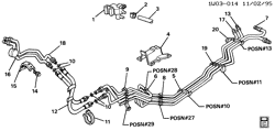 FUEL SYSTEM-EXHAUST-EMISSION SYSTEM Chevrolet Lumina 1994-1994 W FUEL SUPPLY SYSTEM-ENGINE PARTS & FUEL LINES(LH0/3.1T)