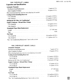 PEÇAS DE MANUTENÇÃO-FLUIDOS-CAPACITORES-CONECTORES ELÉTRICOS-SISTEMA DE NUMERAÇÃO DE IDENTIFICAÇÃO DE VEÍCULOS Chevrolet Lumina 1996-1996 WN,WL CAPACITIES