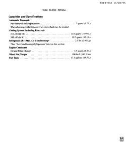 PEÇAS DE MANUTENÇÃO-FLUIDOS-CAPACITORES-CONECTORES ELÉTRICOS-SISTEMA DE NUMERAÇÃO DE IDENTIFICAÇÃO DE VEÍCULOS Buick Regal 1996-1996 W CAPACITIES