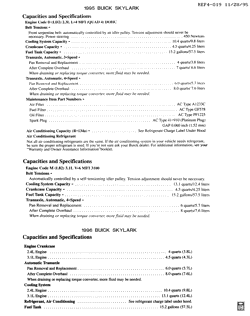 MAINTENANCE PARTS-FLUIDS-CAPACITIES-ELECTRICAL CONNECTORS-VIN NUMBERING SYSTEM Buick Skylark 1995-1996 N CAPACITIES