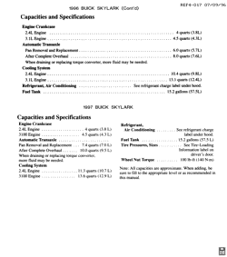 PARTES DE MANTENIMIENTO-FLUIDOS-CAPACIDADES-CONECTORES ELÉCTRICOS-SISTEMA DE NUMERACIÓN DE NÚMERO DE IDENTIFICACIÓN DE VEHÍCULO Buick Skylark 1996-1997 N CAPACITIES