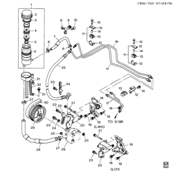SUSPENSIÓN DELANTERA-DIRECCIÓN Chevrolet Storm 1990-1991 R STEERING PUMP RESERVOIR & HYDRAULIC LINES (N40)
