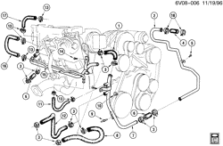 FRONT END SHEET METAL-HEATER-VEHICLE MAINTENANCE Cadillac Allante 1987-1992 V HOSES & PIPES/HEATER
