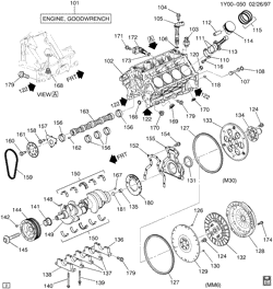 MOTOR 8 CILINDROS Chevrolet Corvette 1997-2003 Y ENGINE ASM-5.7L V8 PART 1 CYLINDER BLOCK AND RELATED PARTS (LS1/5.7G)