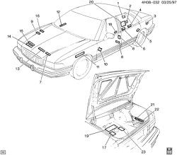 FRONT END SHEET METAL-HEATER-VEHICLE MAINTENANCE Buick Lesabre 1996-1996 H LABELS